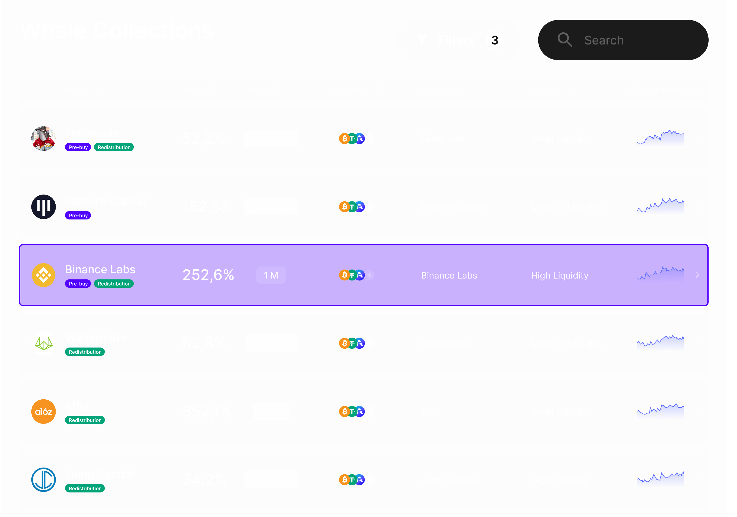 Whale collections
